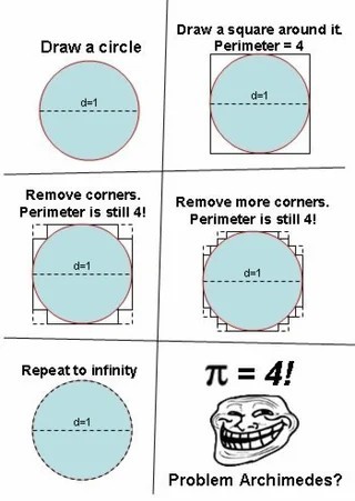 meme #2 :Pi = 4? The Meme That Broke Math and Triggered Every Mathematician