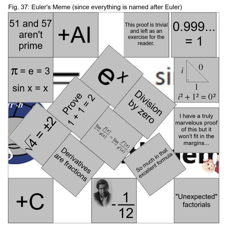A deliberately absurd math meme showing false equations like “π = e = 3,” “sin(x) = x,” and “0.999… ≠ 1” alongside sarcastic commentary like “Proof left as an exercise” and “Trivial result.” A satire of bad math logic.