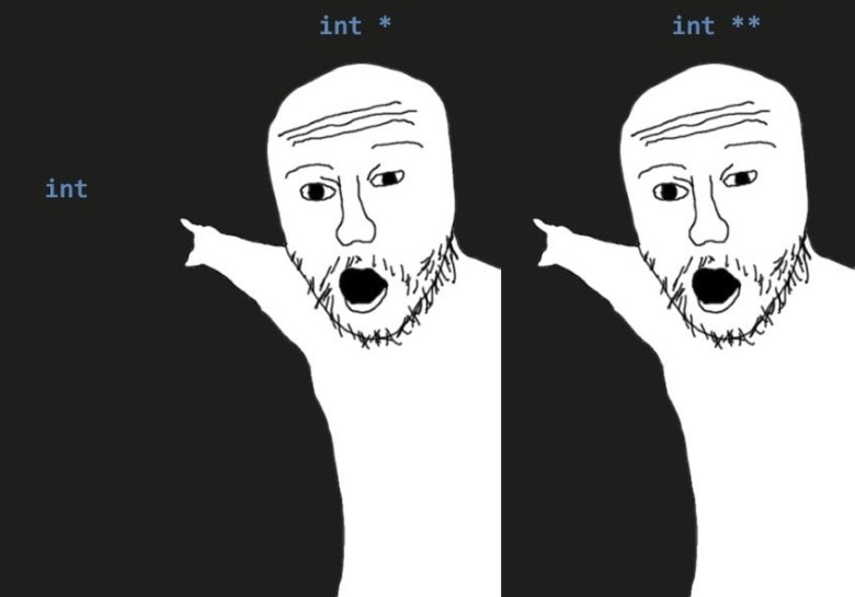 Pointer vs Double Pointer in C: The Tiny Asterisk That Breaks Minds