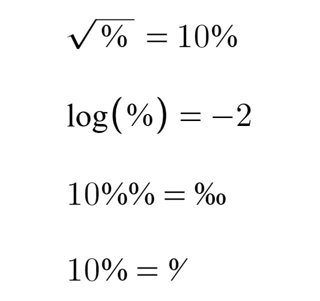 4.The Confusing World of Percentages: A Hilarious Math Symbol Meme