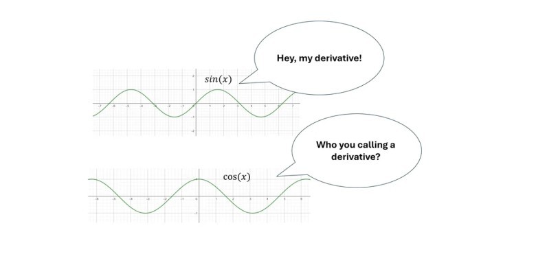 7. "Hey, My Derivative!" The Funny Sine and Cosine Math Meme