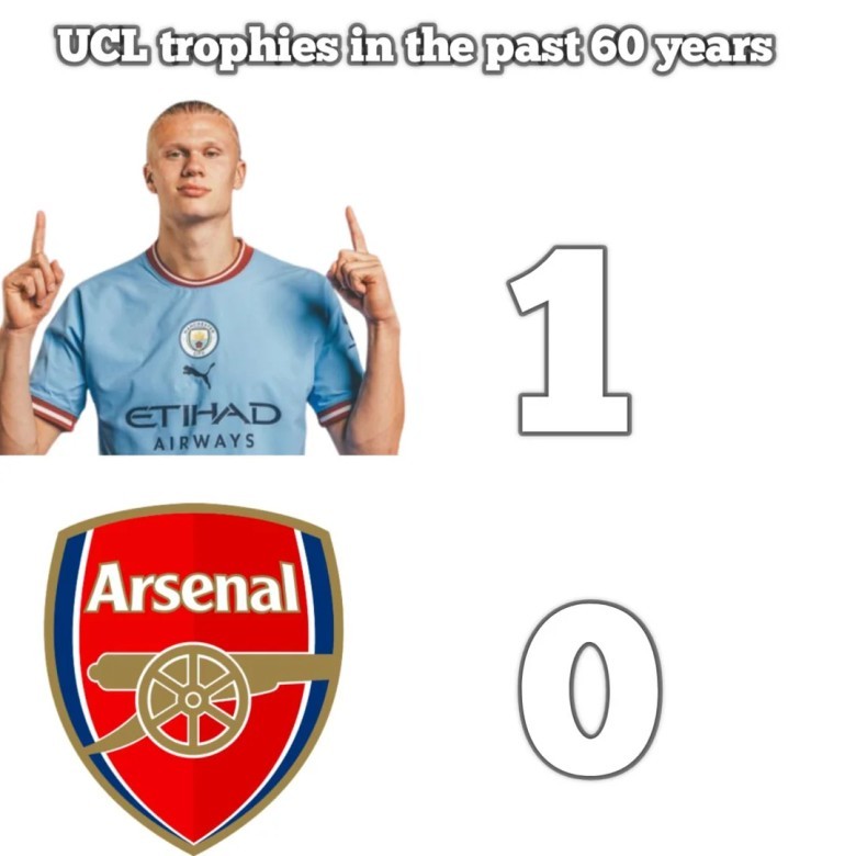 alt="Humorous football meme comparing UEFA Champions League trophies over the past 60 years: Erling Haaland in a Manchester City kit points to the number '1' for Man City, while the Arsenal FC logo is next to the number '0', highlighting Arsenal's lack of a UCL title."