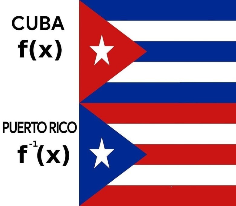  A meme featuring two national flags alongside mathematical notation. The image is split horizontally. In the top half, 