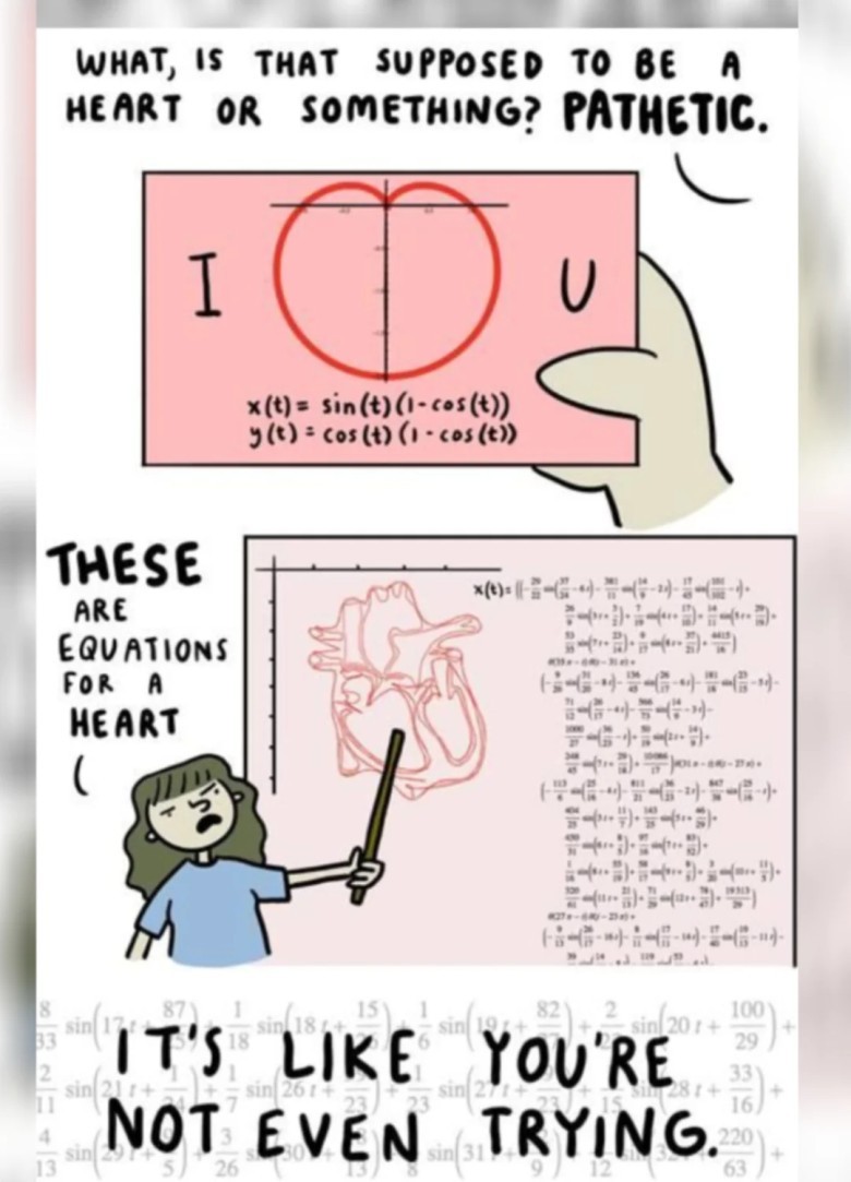 A two-panel meme. The top panel shows a red rectangle with "I U" and a simple heart shape formed by the parametric equations x(t)=sin(t)(1−cos(t)) and y(t)=cos(t)(1−cos(t)). Text above reads: "WHAT, IS THAT SUPPOSED TO BE A HEART OR SOMETHING? PATHETIC." The bottom panel shows a cartoon woman pointing with a stick to a complex anatomical drawing of a human heart overlaid with an incredibly long and intricate set of mathematical equations. Text to her left reads: "THESE ARE EQUATIONS FOR A HEART." Below this, text reads: "IT'S LIKE YOU'RE NOT EVEN TRYING."