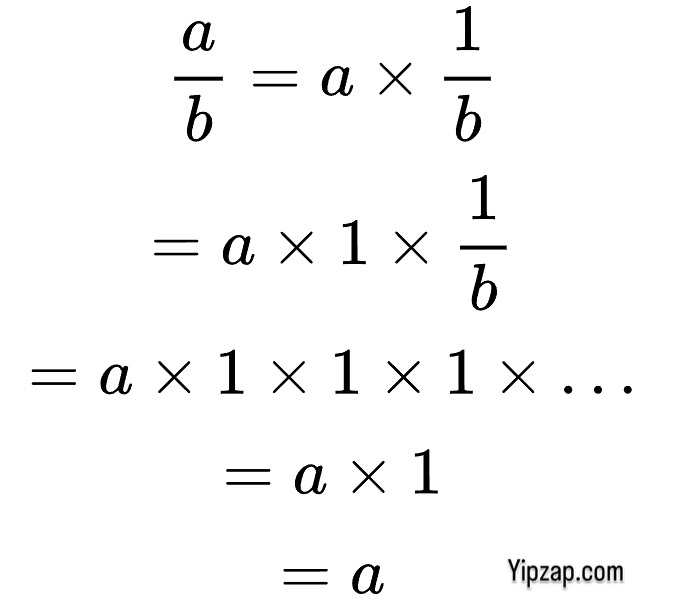 Funny math image showing how dividing a number works using simple steps and the number one.