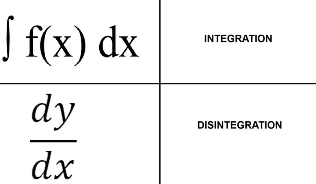 A math joke with two parts: one shows ∫f(x)dx and says “Integration,” the other shows dy/dx and says “Disintegration.”
