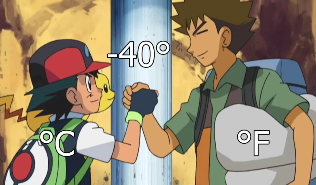Two cartoon friends do a fist bump. The picture shows that -40°C is the same as -40°F. It’s a fun way to learn about temperature