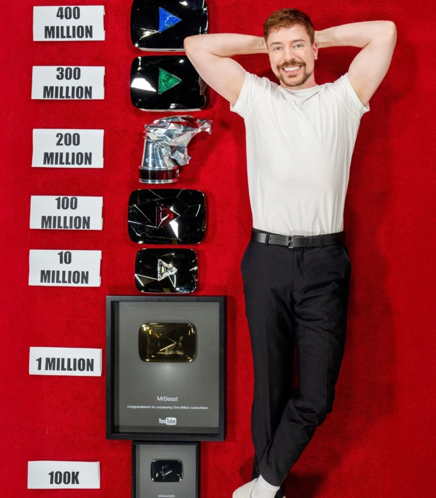 MrBeast standing proudly with all his YouTube play buttons in one photo.