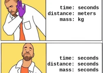 When Everything Becomes Time Astrophysics & Math Meme Explained