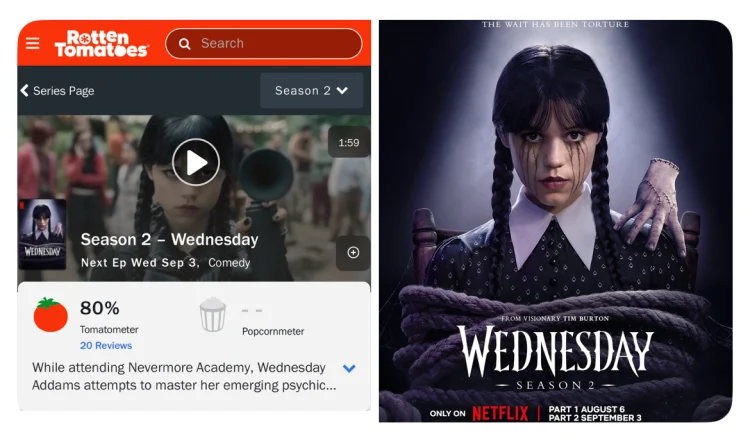 Wednesday Season 2 Debuts at 80% on Rotten Tomatoes Part 1 Now Streaming on Netflix