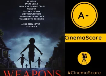 Zach Cregger’s Weapons Receives A– on CinemaScore, Matching Classics Like Get Out  and box office report