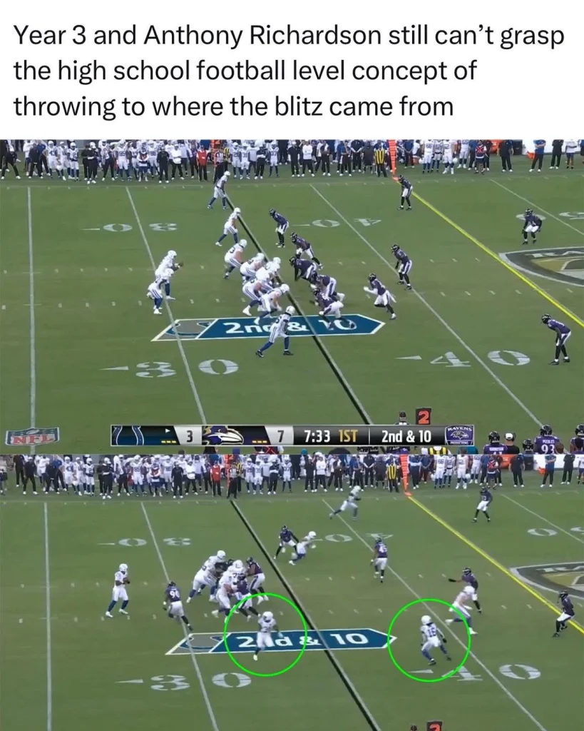 A two-panel meme featuring a football game with quarterback Anthony Richardson. The top panel shows a wide view of the play, while the bottom zooms in on players involved. The caption says, “Year 3 and Anthony Richardson still can’t grasp the high school football level concept of throwing to where the blitz came from.