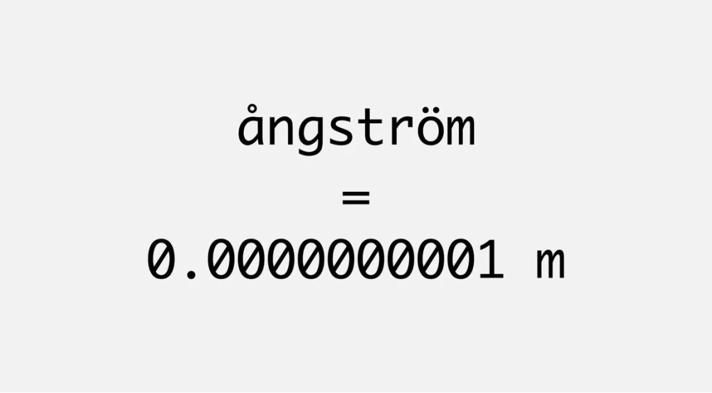 Scientific representation of an ångström as 0.0000000001 meters, used to measure atomic and molecular distances.
