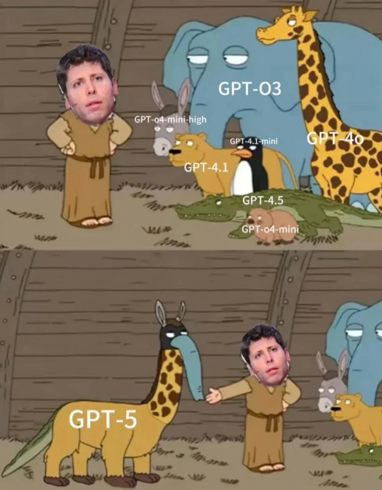 GPT Evolution Meme Explained: From GPT-3 to GPT-5