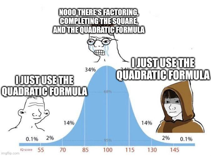 Meme placing cartoon characters along an IQ bell curve, showing both low and high IQ individuals using the quadratic formula, while average IQ overcomplicates it.