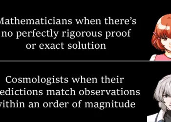 Hilarious Math meme and Science Memes for Smart Laughs