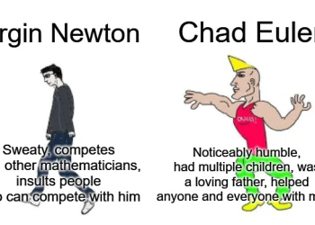 12 Math Memes That Hit Harder Than Final Exams