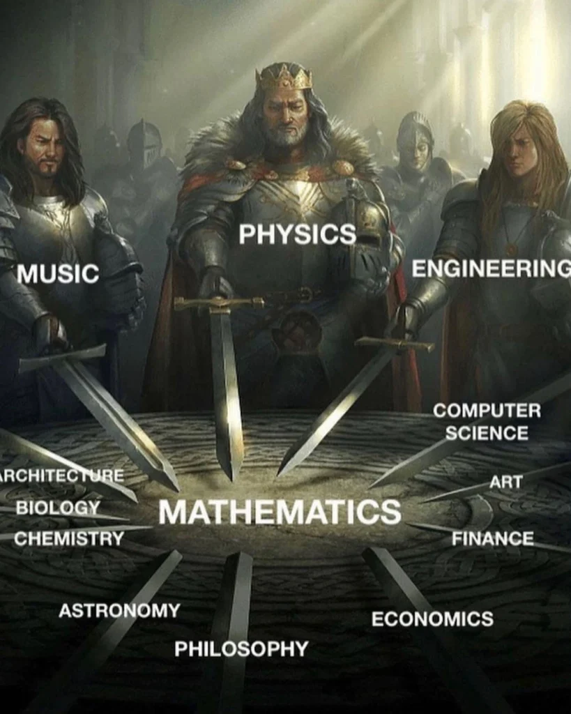 create smart memes that show how math connects everything. From physics to art, this medieval-style image proves that all fields rely on math at their core. Knowledge meets creativity.