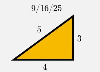 Happy Pythagorean Triple Square Day 2025