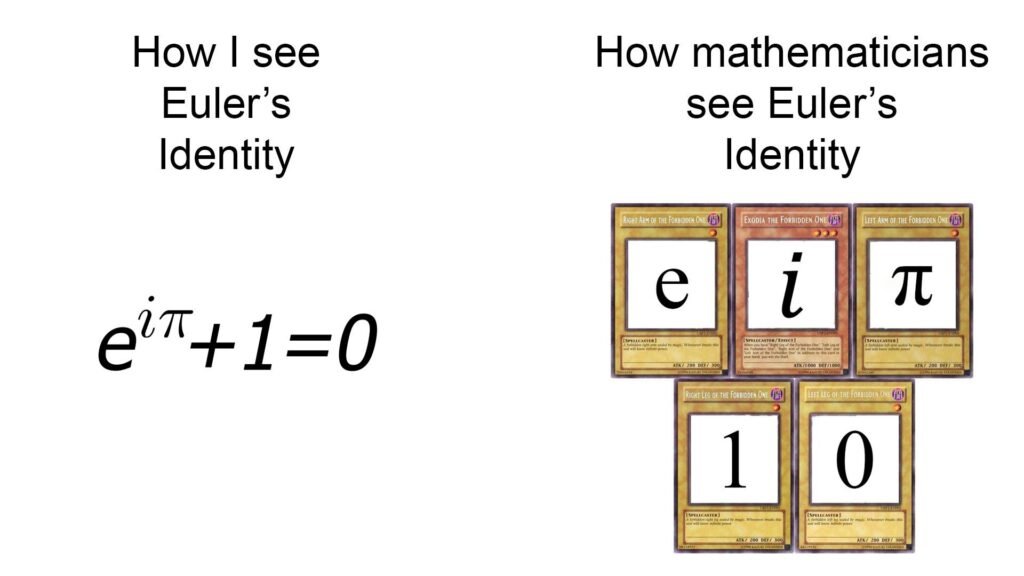 Comparison meme showing how non-mathematicians see Euler's identity as the equation e^(iπ)+1=0, while mathematicians see it as five collectible Pokemon-style cards displaying the components e, i, π, 1, and 0"
