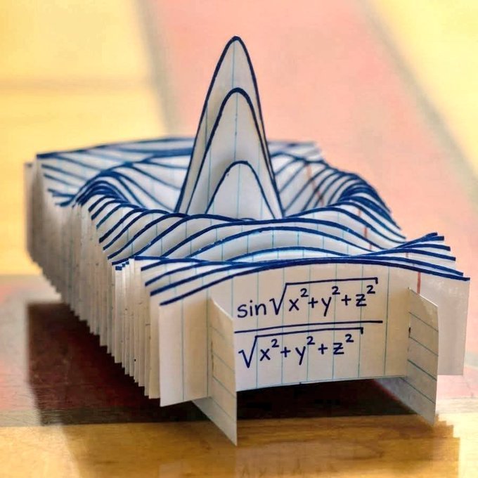 Hand-cut 3D paper sculpture visualizing the sinc function equation sin(√(x²+y²+z²))/√(x²+y²+z²) — layered lined paper folded into rippling wave-like peaks, showing the function's graph as physical art on a wooden table.