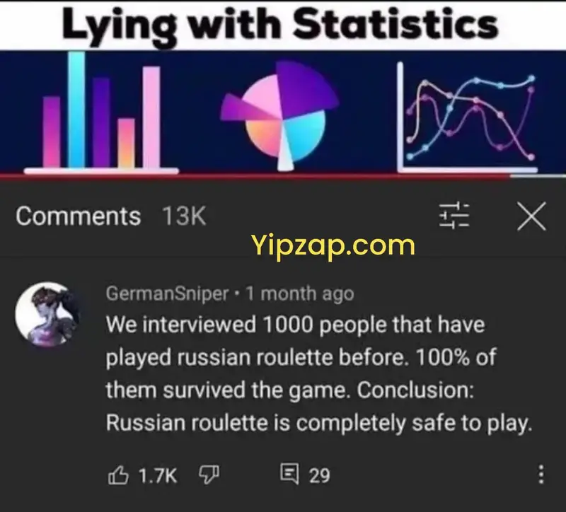Funny statistics survivorship bias meme