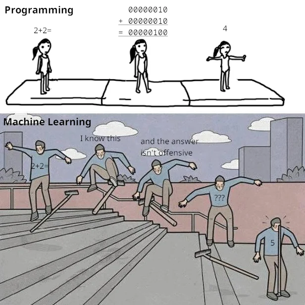 Meme comparing simple programming logic to the chaotic unpredictability of machine learning using a skateboard stunt illustration