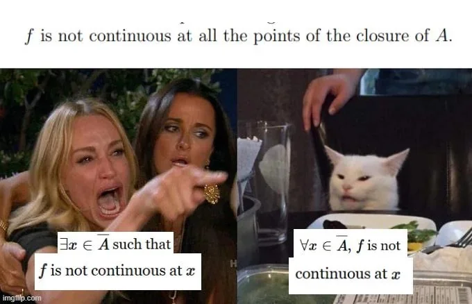 Woman yelling at a cat meme used to illustrate a continuity proof in real analysis with existential and universal quantifiers