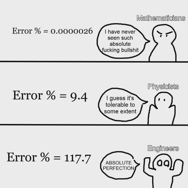 STEM error tolerance differences meme