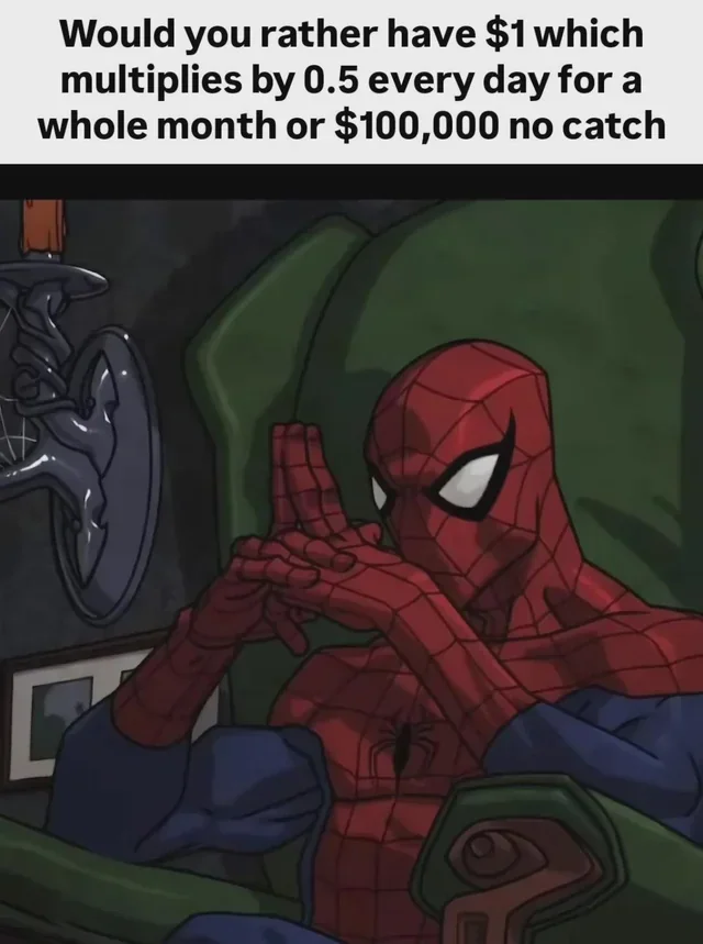 Spider-man math trap meme