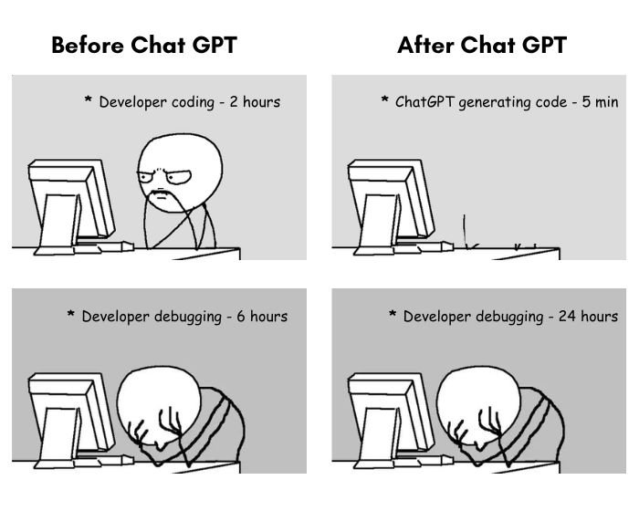 Programmer meme comparing coding and debugging time before and after ChatGPT