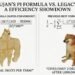 Explore top Srinivasa Ramanujan memes explaining his pi formulas, -1/12 sum, and Cambridge life, plus an in-depth biography of the math genius.