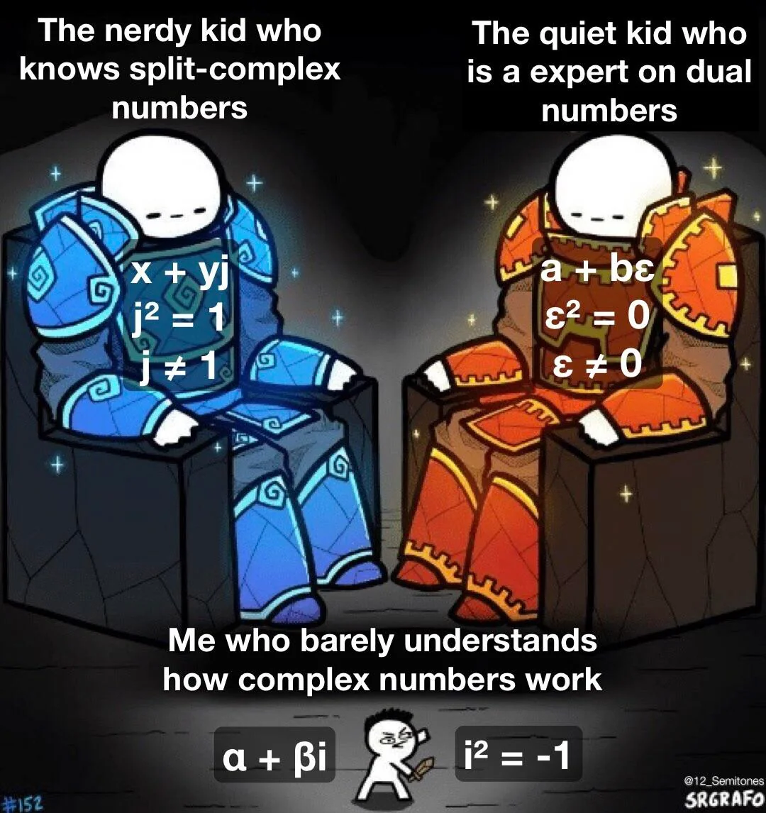 Abstract algebra meme comparing split-complex numbers, dual numbers and basic complex numbers