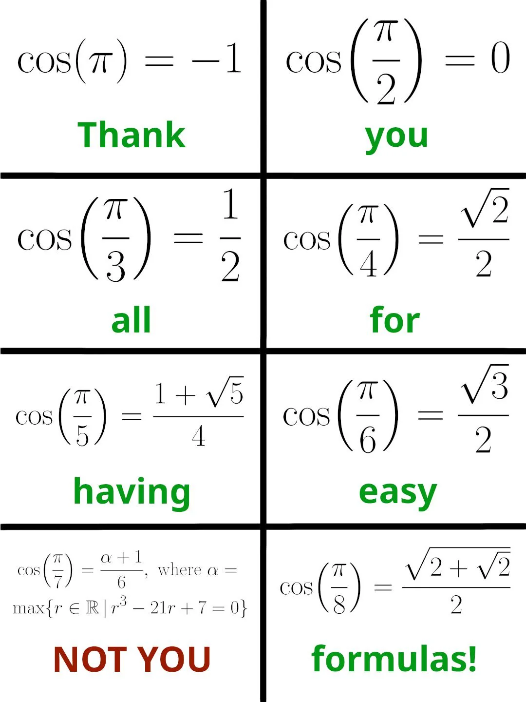 Meme thanking easy cosine formulas but not cos(π/7)
