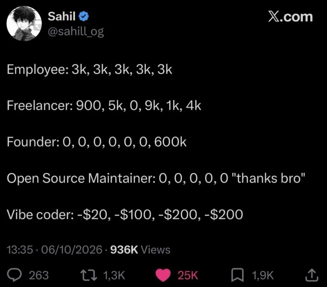 Programmer income meme comparing employee, freelancer, founder, open source maintainer and vibe coder