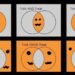 Halloween Math Memes Featured Image