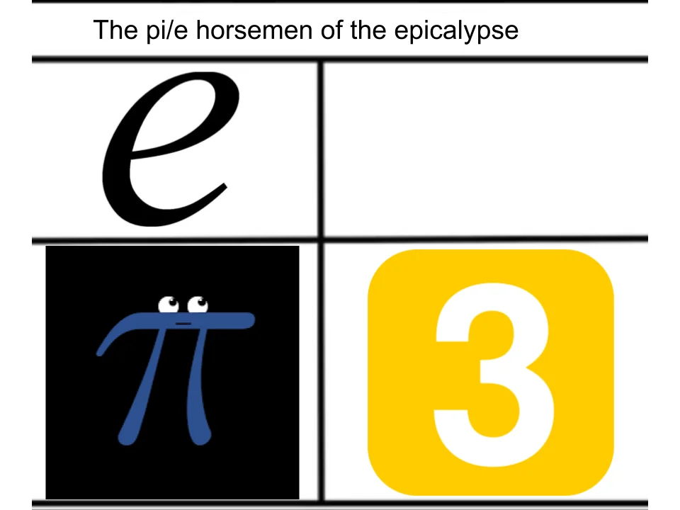 Pi memes horsemen chart with e, pi with rolling eyes, and the number 3