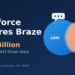 Salesforce Acquires Braze: $5.66B
