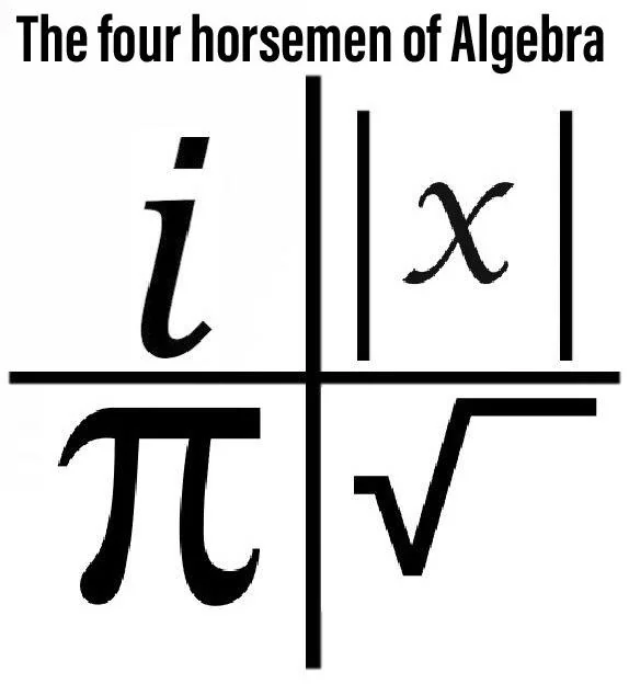 Algebra meme showing the four horsemen of algebra: i, absolute value, pi and square root